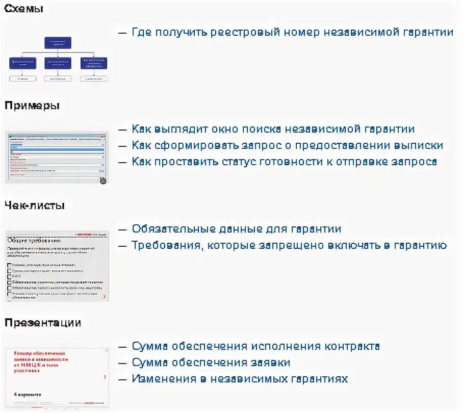 Реестровый номер независимой гарантии