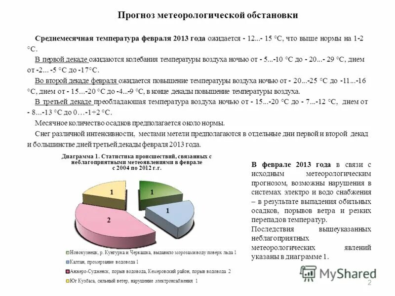 Создавая метеорологический прогноз учеными обрабатывается большой статистический. Питер уоттс. Гиганты. Создавая метеорологический прогноз учеными обрабатывается большой статистический. Система мониторинга погодных условий.