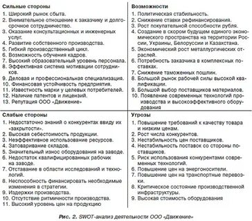 Таблица сильные стороны