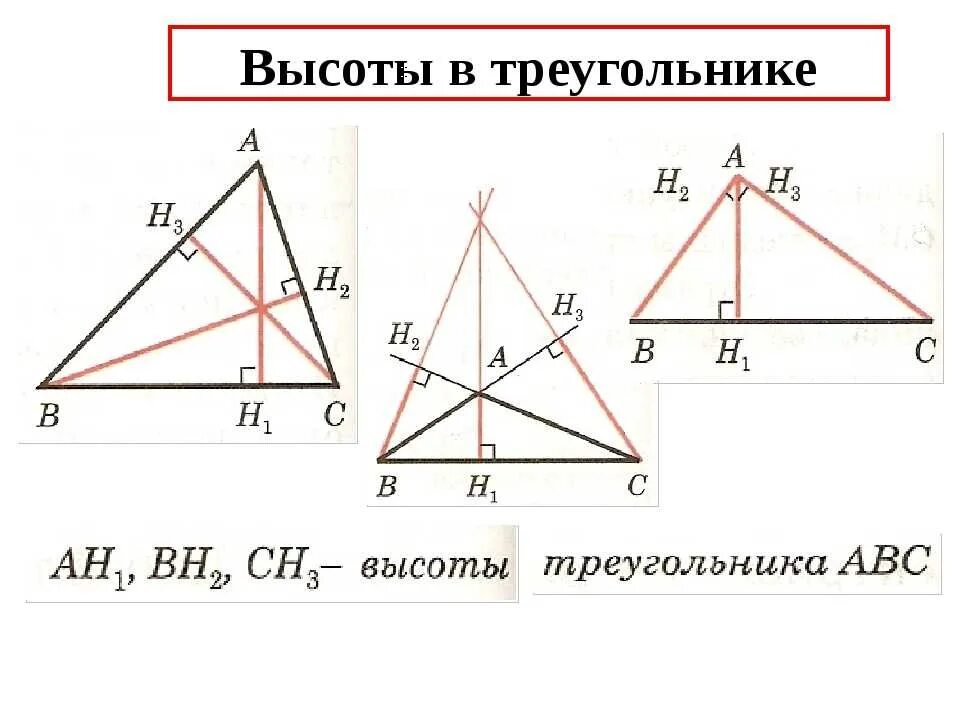 Высота ы треугольнике. Высота треугольника чертеж. Высота тругол. Как определить высоту треугольника. Высота треугольника 7 класс.