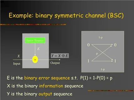 Binary ошибка