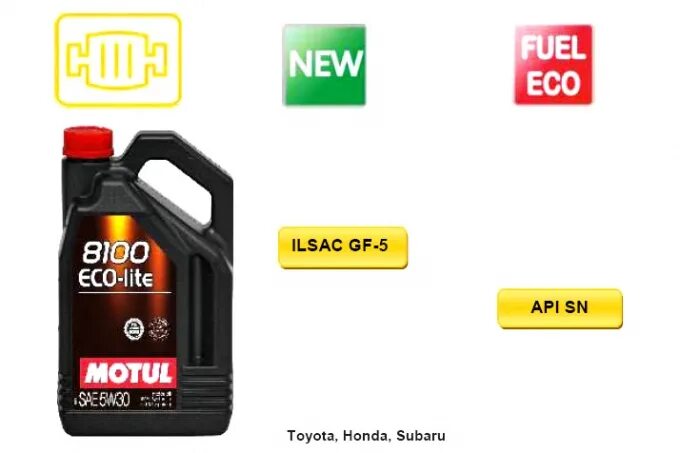 Кто делает масло. Масло gt oil трансмиссия. G052516a2 новый дизайн канистр. Масло лукойл санг енг 5-40. 6 , лью шел хеликс 5на 40 форум.