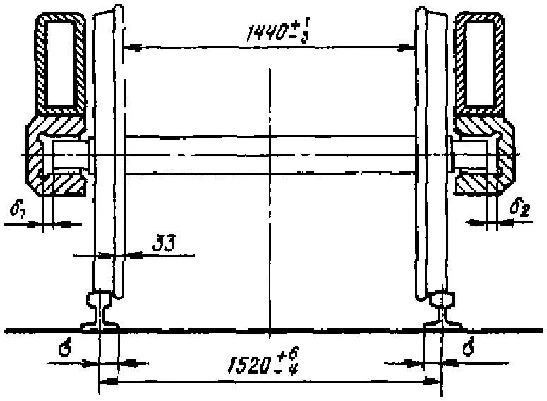 Какая величина колеи. Колесная пара вагонетки чертеж. Ходовое колесо 2 реборды под рельс р18 чертеж. Колесная пара колея 1520. Ширина колеи электровоза.