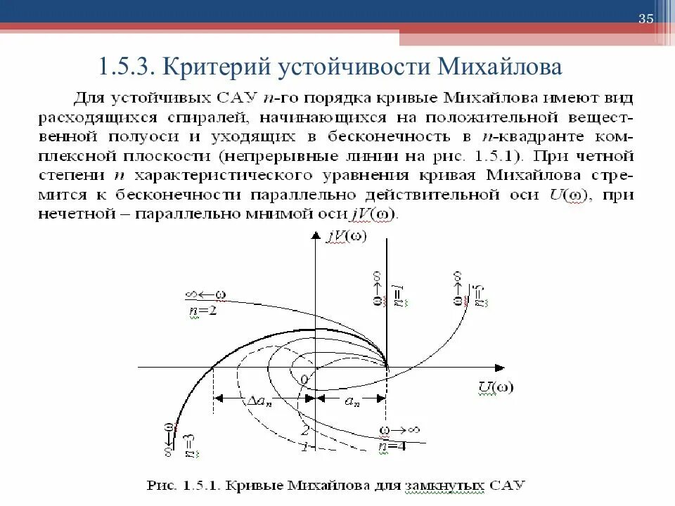 Устойчивость графика. График стабильности. Стабильность на графике. Устойчивость по критерию михайлова. Устойчивое состояние системы.