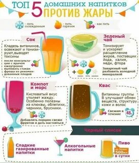 Лайфхаки как не есть