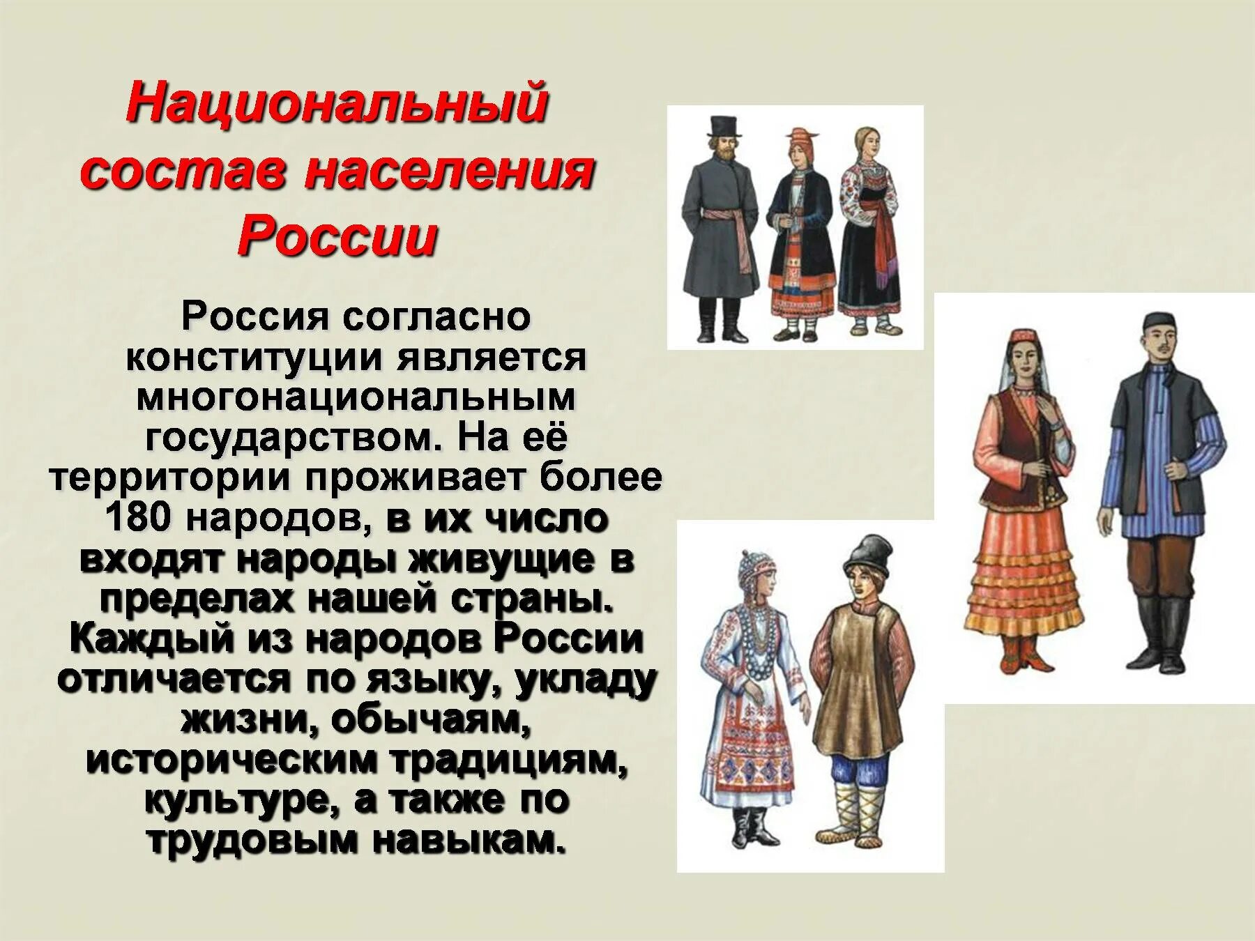 Исторические названия народов. Название народов. Народы живущие в России. Народы живущие на территории России. Доклад про Национальность.