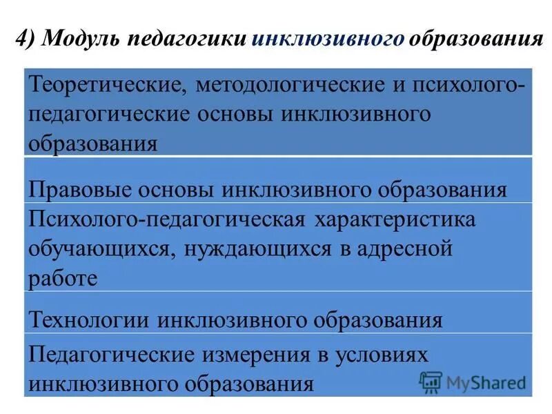 методологические основы педагогики таблица. методологические основы педагогики. методологические основы истории педагогики. методологические теоретические основы педагогики. теоретическая и методологическая основа исследования.