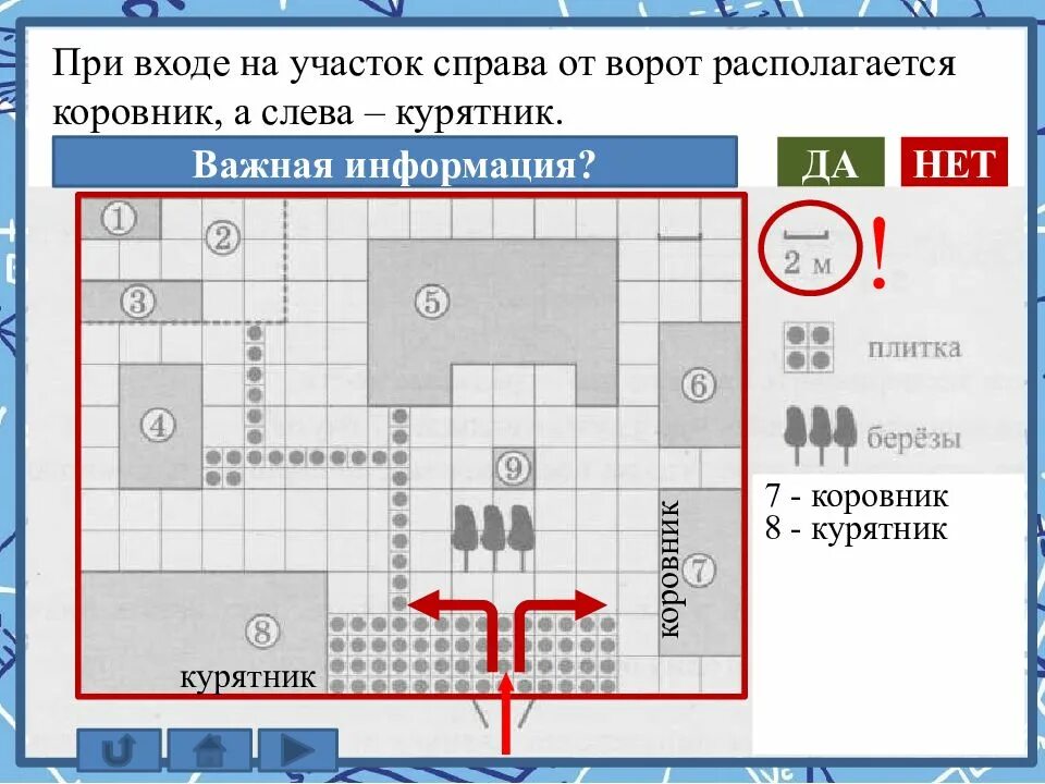 Участок 1 огэ
