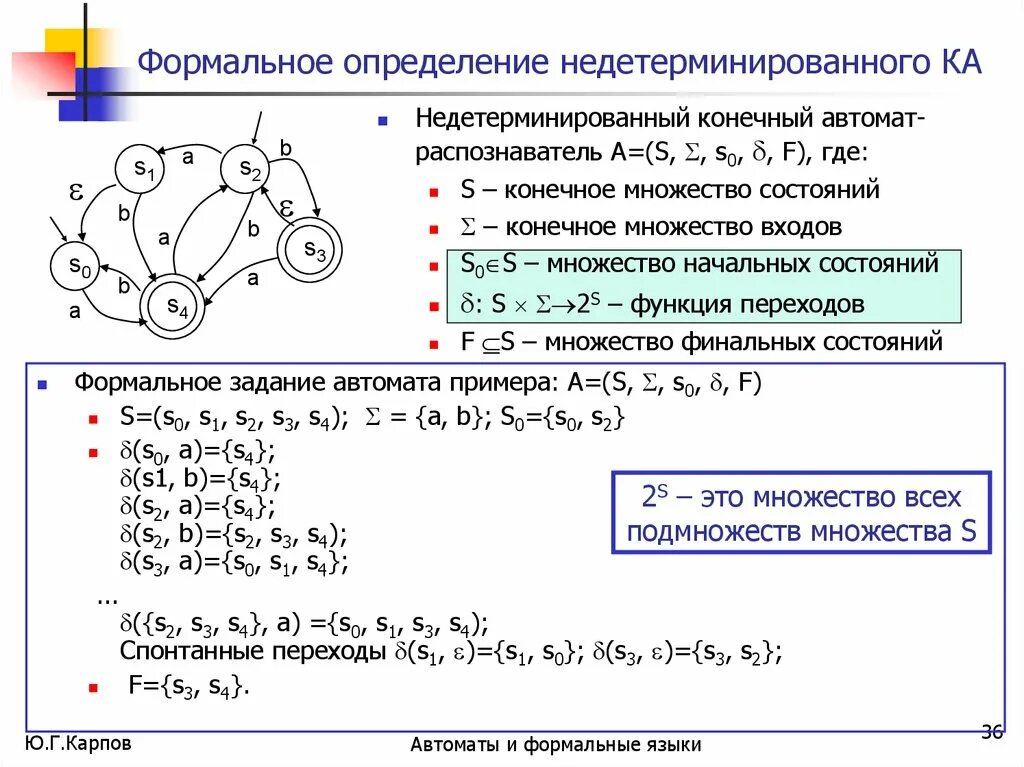 Автомат конечных состояний. Конечный автомат распознаватель. Недетерминированный конечный автомат. Формальное описание конечного автомата. Определение недетерминированного конечного автомата.