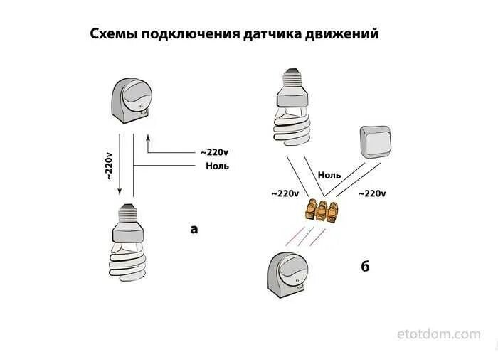 Подключение датчика движения к лампочке. Датчик движения ДД-024 схема подключения. Схема подключения лампы с датчиком движения и выключателем. Датчик движения ДД 009 схема подключения. ДДП-03 датчик движения схема подключения.