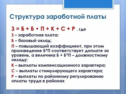 Структура заработной платы это