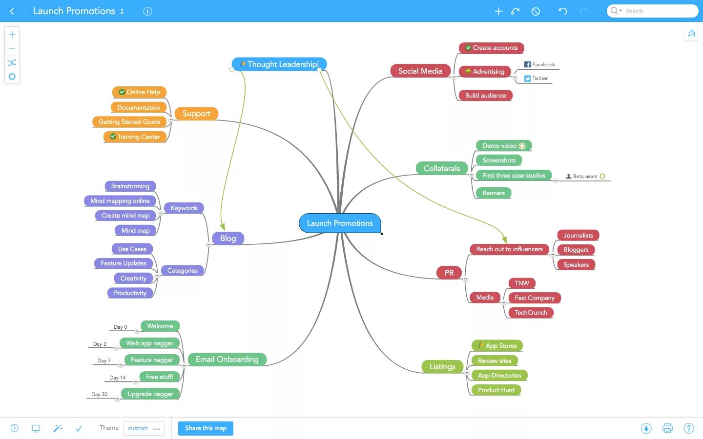 Mind map приложение