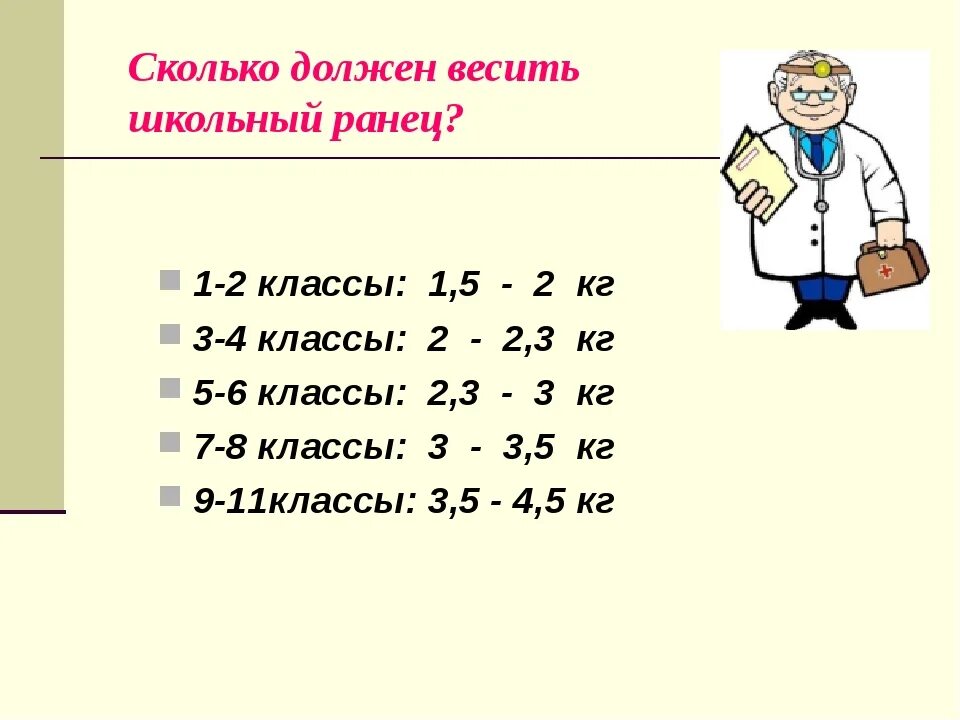 Сколько девушка должна. Сколько должен весить. Сколько должен весить рюкзак школьника. Сколько должен весить портфель школьника. 8 Класс сколько лет.