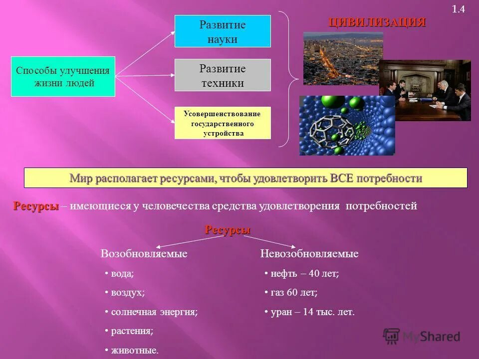 предложения по развитию науки