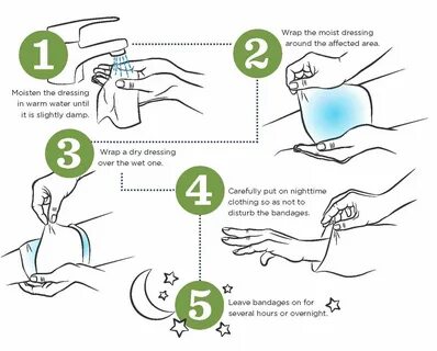 Wrap around перевод