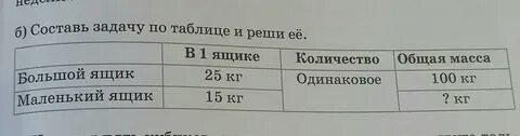 Масса 4 одинаковых ящиков