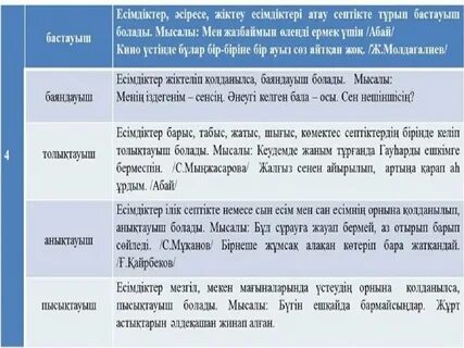 Синтаксистік талдау