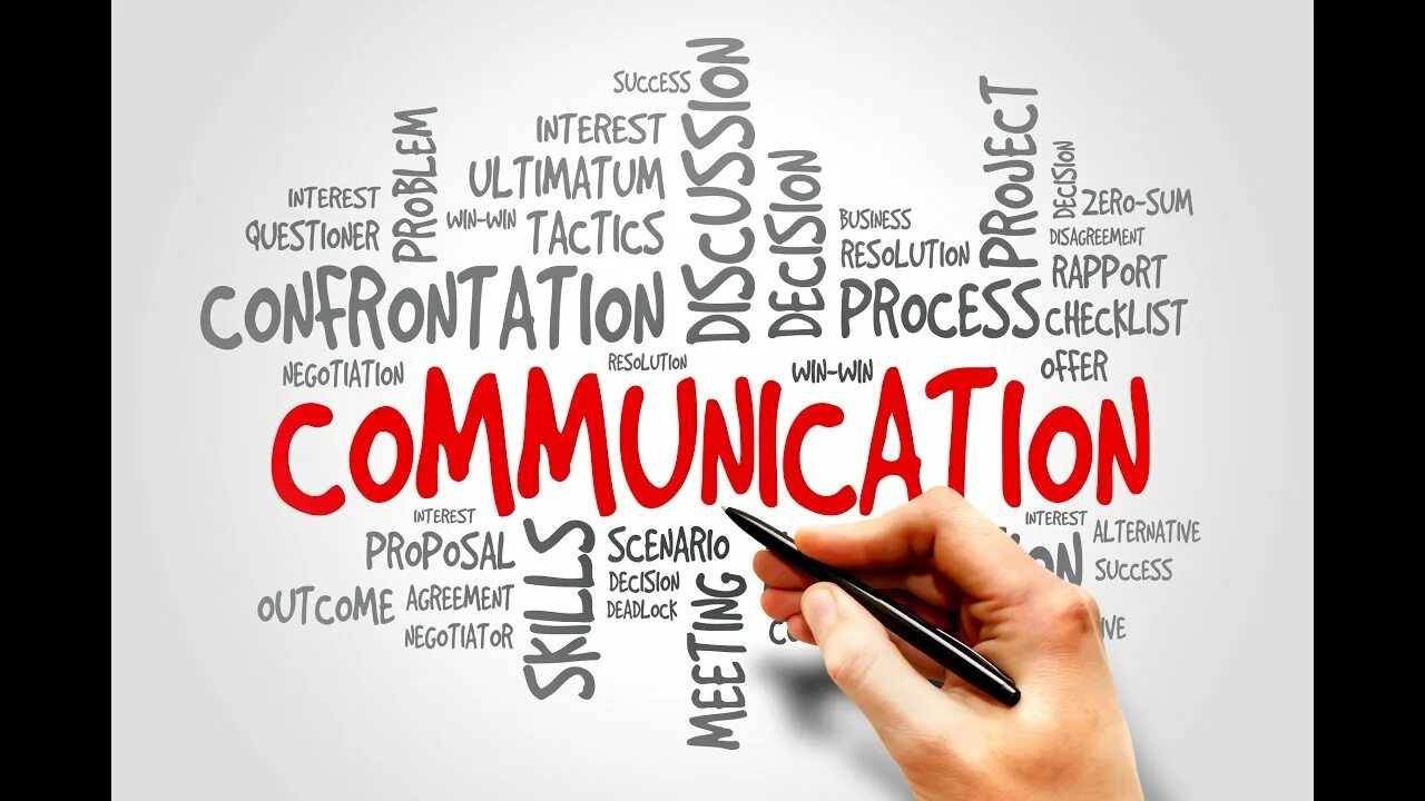 What is business communication. Бизнес тренинг. business communication skills. communication skills. effective communication.