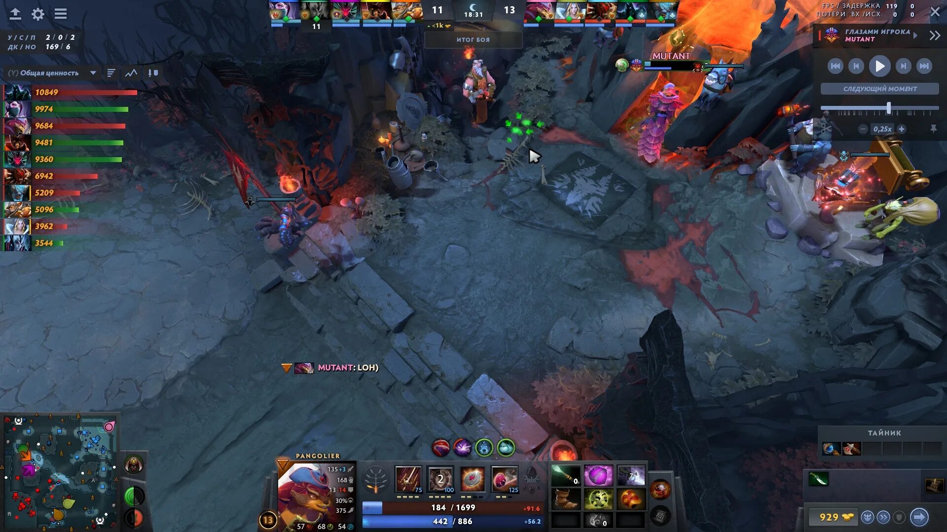 Топ мидеров дота 2. 36. Топ мидеры дота 2. 36. Сетка героев в доте.