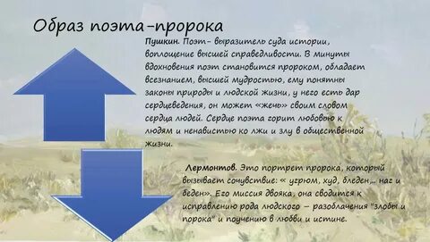Образ пустыни пророк пушкина