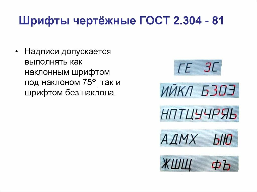 Гост 2 шрифты. ГОСТ 2.304-81 шрифты чертежные. 2.304-81 Шрифты чертежные. ГОСТ 2 304 81 шрифты с наклоном. Шрифт чертежный ГОСТ 2.304.