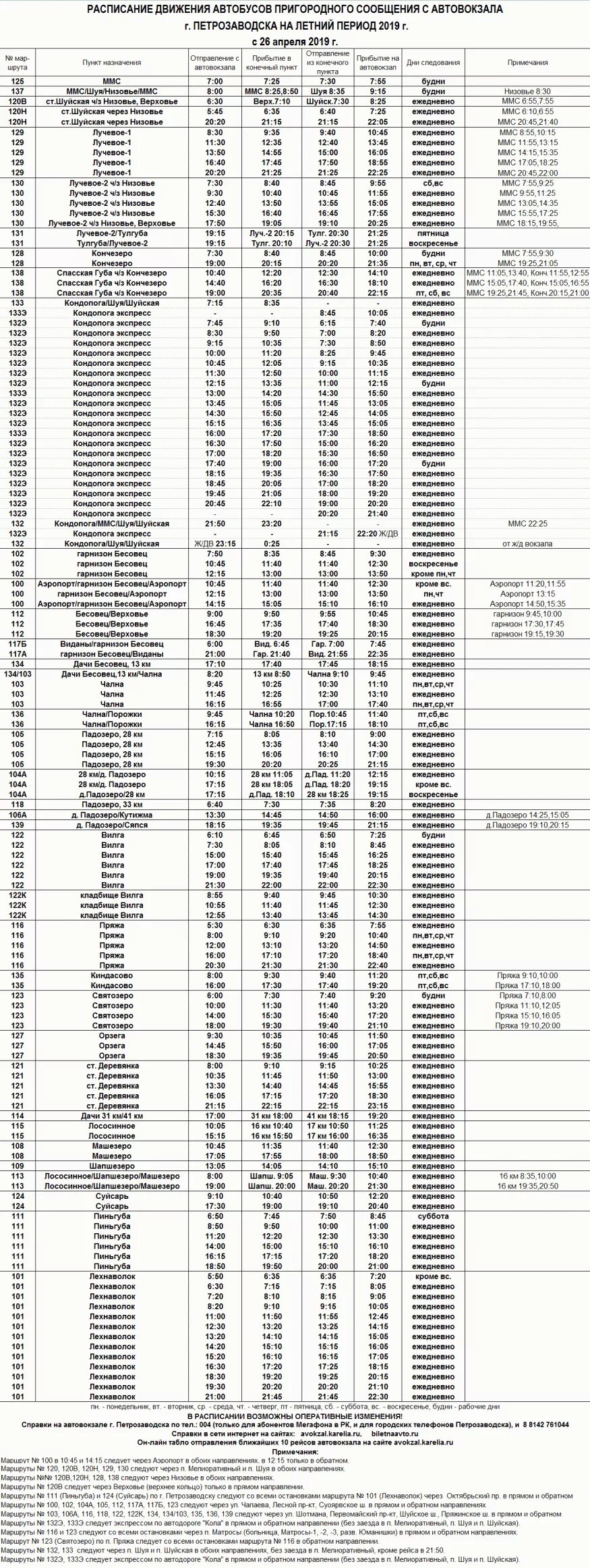 Автовокзал Петрозаводск расписание пригородных автобусов 2019. Пригородное расписание автобусов Петрозаводск 2022 летнее расписание. Автовокзал Петрозаводск расписание пригородных автобусов 2022 год. Карелавтотранс Петрозаводск расписание автобусов. Пригородные автобусы г