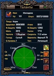 Сколько скилов