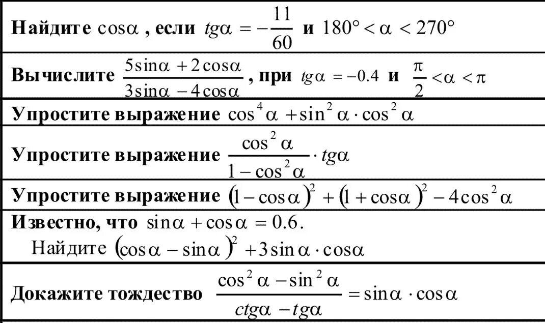 Найти cosa. Найдите cosa.. Cos2a если TGA 3 180<A<270. Sina cosa. Tga 0.5