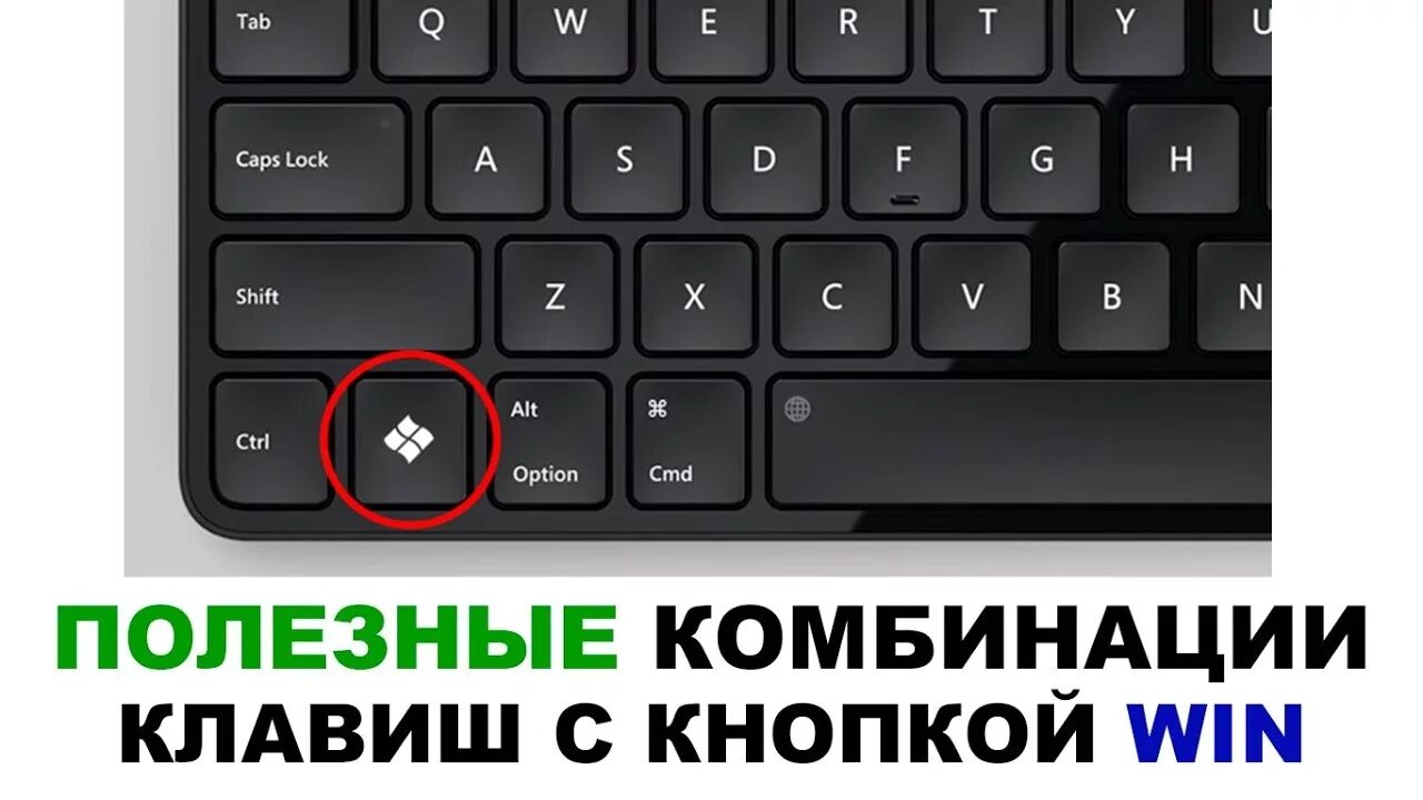 Где находится на клавиатуре windows. Кнопка win на клавиатуре. кнопка ьin на клавиатуре. клавиша win на клавиатуре. кнопка виндовс на клавиатуре.
