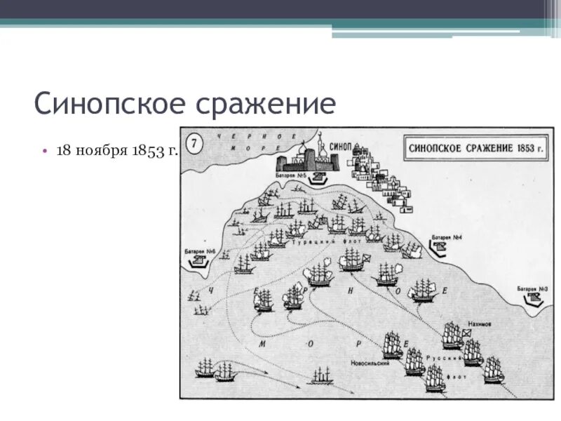 Синопское сражение при николае 1. Синопское сражение 1853 карта. крымская война синопское сражение карта. синопское сражение 1853ход сражения. синопское сражение 18 ноября 1853 г.