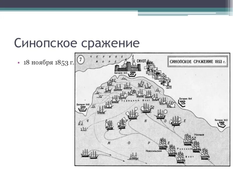 1853 какое сражение. Синопское сражение 1853. Синопское сражение 1853 карта. Синопское сражение 1853ход сражения.