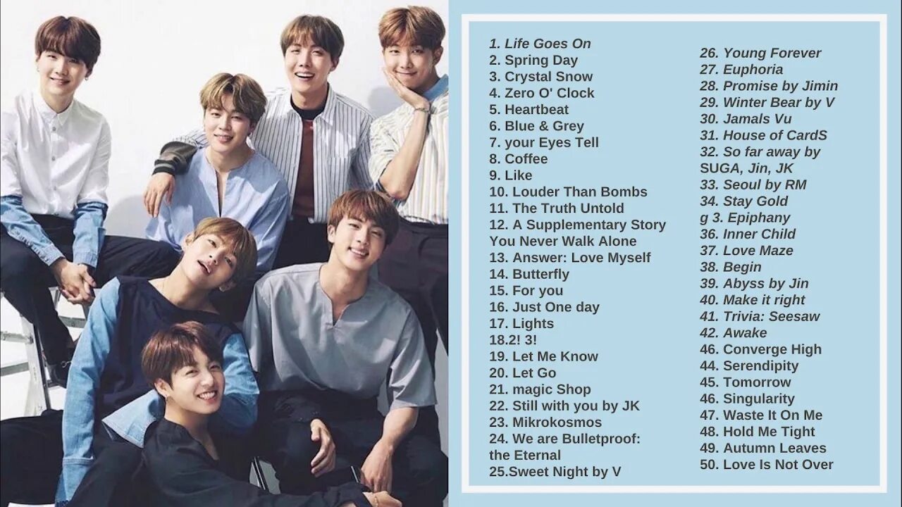 Бтс слушать 2023. Плейлист БТС. Плейлист БТС 2021. BTS Songs 2021. BTS playlist 2022.