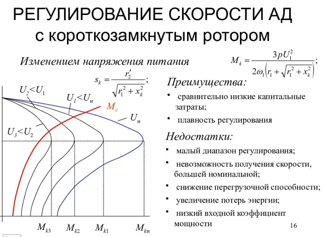 Регулирование напряжения изменением. Зависимость момента асинхронного двигателя от частоты. Асинхронный двигатель регулирование частоты вращения напряжением. Зависимость тока асинхронного двигателя от напряжения. Регулирование скорости асинхронного двигателя изменением частоты.