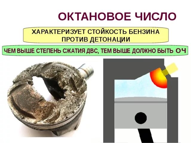 Детонация двигателя что это. Детонация бензина. детонация топлива в двигателе. что такое детонация октановое число. детонация горения смеси.