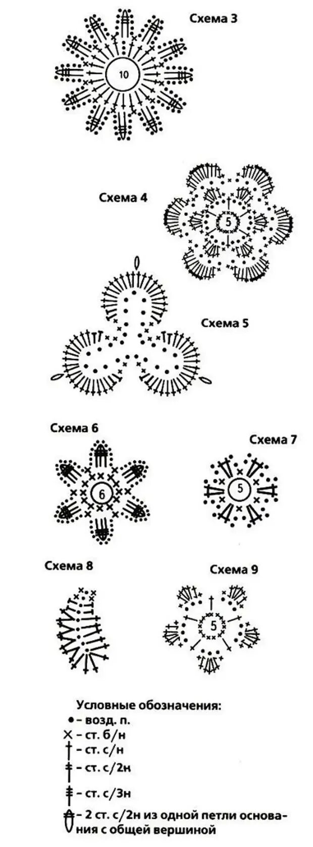 Схема цветов крючком красивые. Схемы маленьких цветов крючком. Цветочек крючком схема. Цветочки крючком со схемами простые. Цветочек крючком схема и описание.
