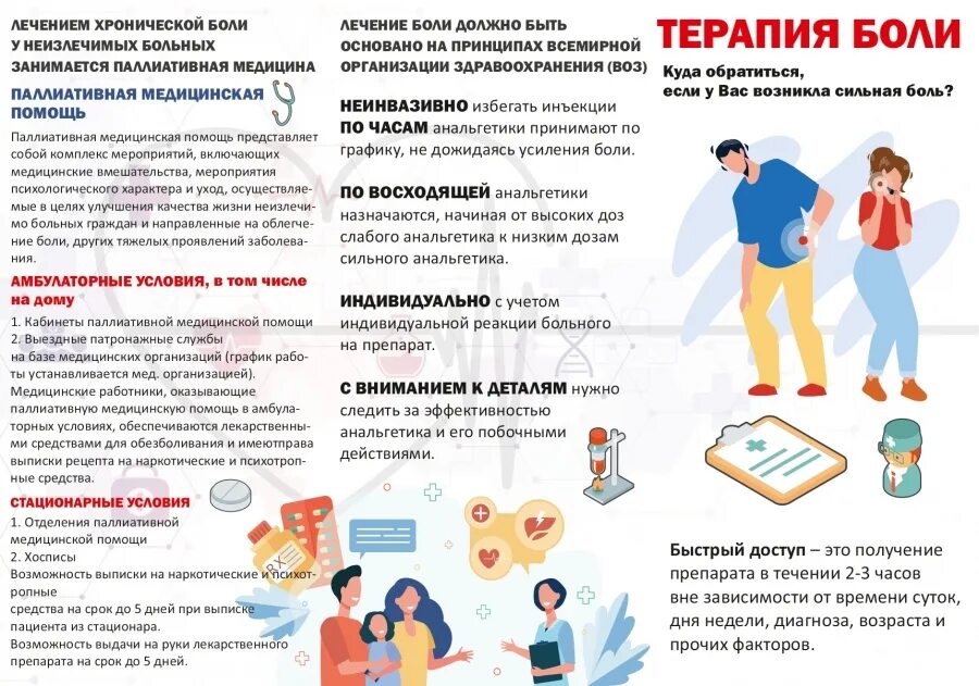 паллиативную медицинскую помощь оказывают. паллиативная медицинская помощь детям картинки. -патронажные формы паллиативной помощи. определение понятия паллиативная помощь. паллиативная помощь в рф статистика.