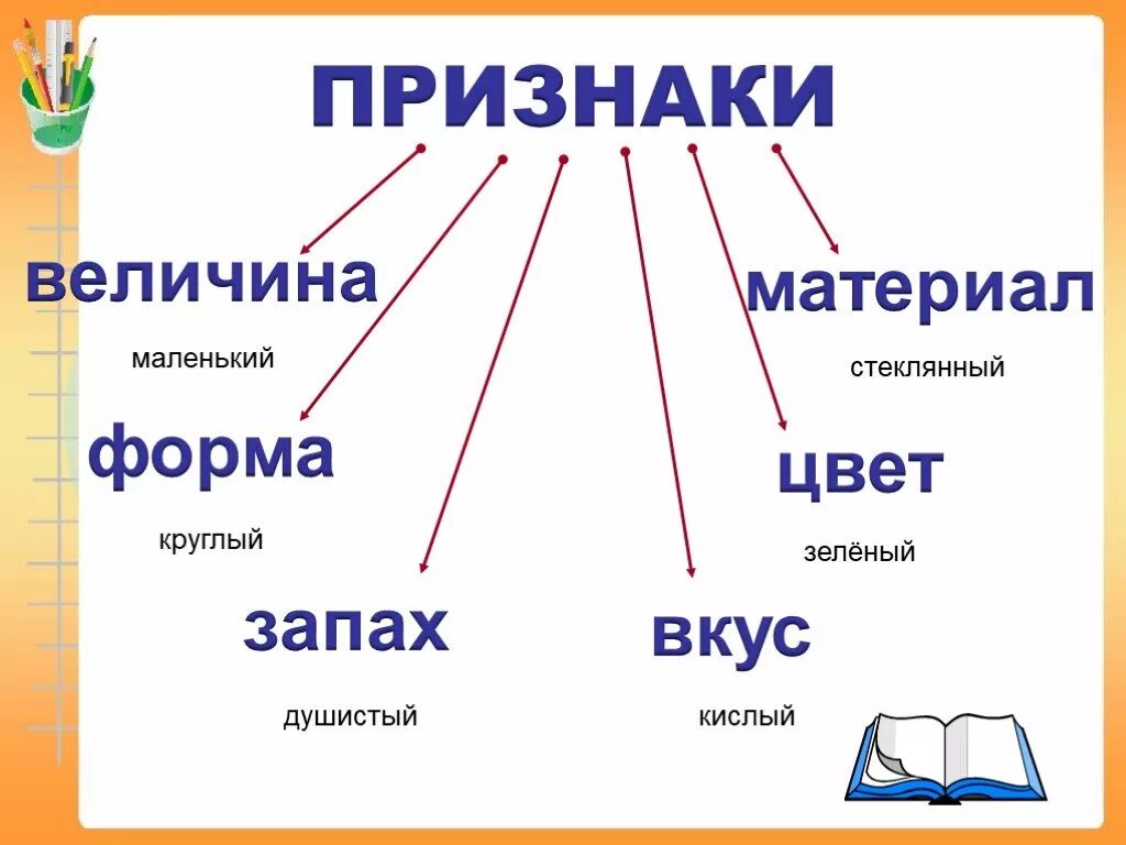 Слова обозначающие признак предмета 1 класс. Слова которые обозначают признак предмета. Что такое пртзнпт предмета. Признак предмета в русском языке. Краткие слова признаки