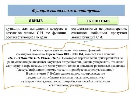 Латентное содержание