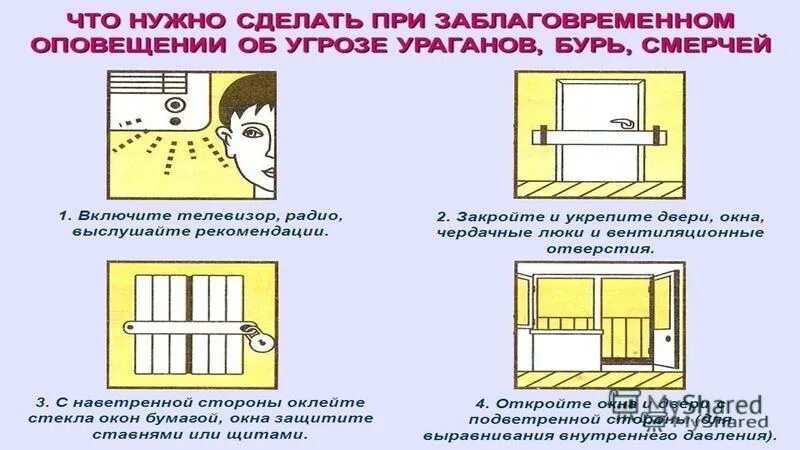 При заблаговременгмтоповещение о наводнениие. При заблаговременном оповещении о наводнении. Что необходимо сделать при заблаговременном предупреждении о цунами. Что нужно сделать при заблаговременном оповещении. При оповещении о приближающемся цунами необходимо.