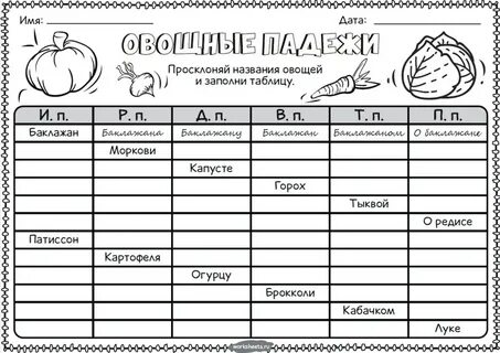 Рабочие листы падежи существительных