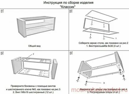 Инструкция по сборке карты