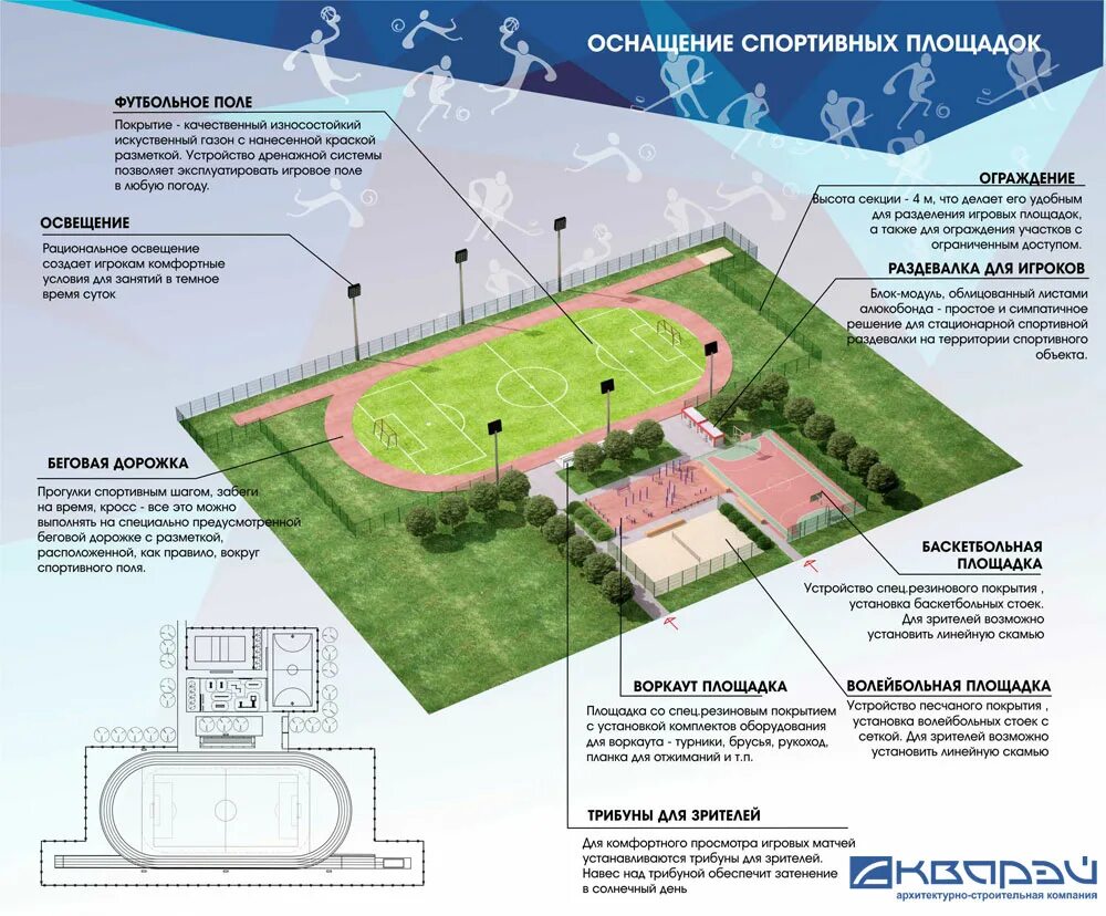 План школьного стадиона. Схема спортивной площадки. План спортивного сооружения. Спортивная площадка чертеж. Схема застройки спортивного сооружения.