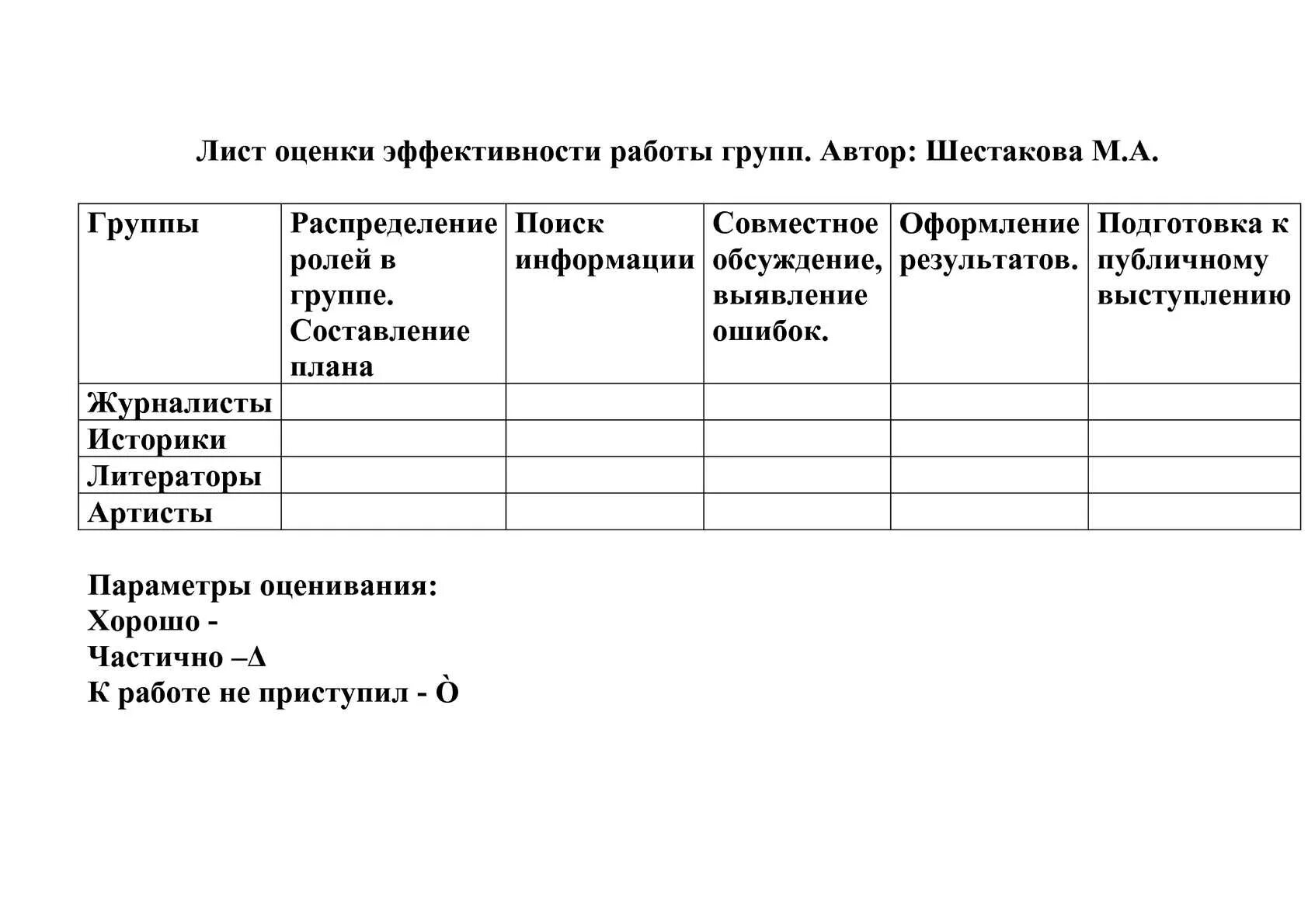 Листы учебных достижений начальная школа. Лист индивидуальных достижений по проекту. Листы продвижения по географии. Работа частным лист. Лист для оценок.