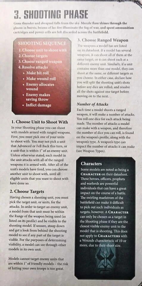 отзывы юнита