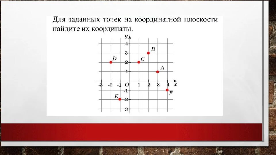 Система координат на плоскости. Координаты 7 класс. Прямоугольная система координат на плоскости. Задания на координаты.