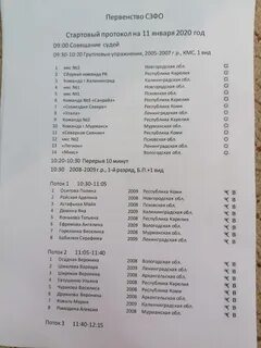 Стартовый протокол