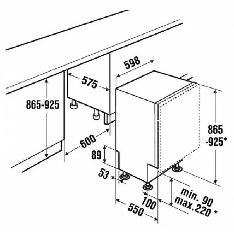 Высота встроенной посудомойки