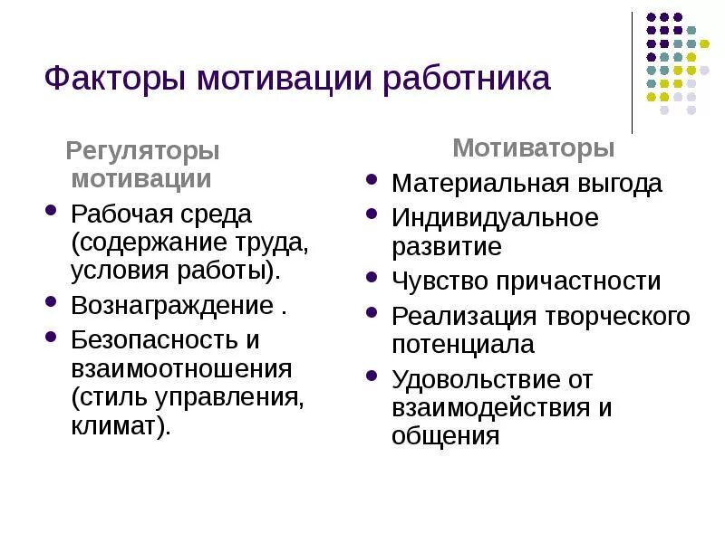 Факторы формирования трудовой мотивации. Факторы мотивации труда персонала. Перечислите основные факторы мотивации. Факторы стимулирования персонала.