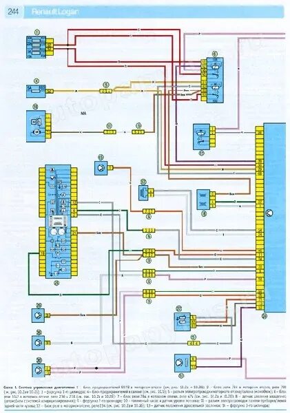 Renault Logan 1.4 электросхема. Электропроводка Рено Логан 1.6 8. Электросхема Рено Логан 1,4 поколение 1. Рено Логан 1 электросхема двигателя. Логан схемы электрические