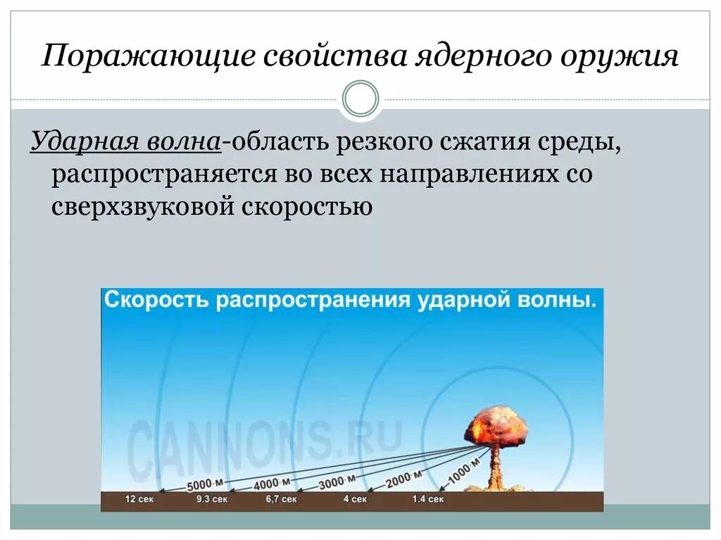 Давление ударной волны ядерного взрыва. Ударная волна ядерного взрыва радиус поражения. Поражающие факторы ядерного взрыва ударная волна. Факторы ударной волны. Характеристика ядерного взрыва.